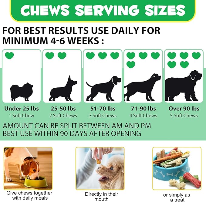 Probiotics for Dogs,Dog Probiotics for Digestive Enzymes, Gut Health,Itchy Skin, Allergies, Yeast Balance,Probiotics Chew for Dogs,Dog Probiotics for Small, Medium and Large Dogs, 30 Count,Duck Flavor