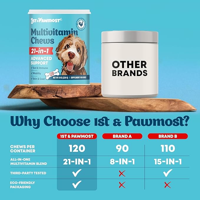 Multivitamin Chews 21-in-1 Dog Vitamins and Supplements for Senior Dogs and Puppies - Multivitamin for Dogs for Skin, Coat, Heart, Immune Support - Dog Multivitamins Chewable for Joint Support -120pcs