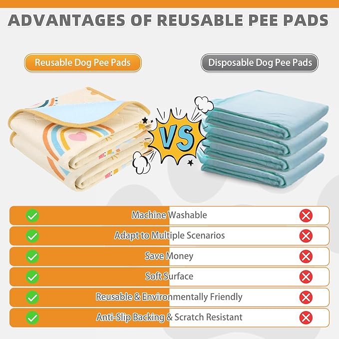 KOOLTAIL Washable Pee Pads for Dogs, 4 Packs 24*36in Reusable Super Absorbent Dog Whelping Training Pads, Crate Pads for Puppy Cages, Nonslip Waterproof Large Dog Mats for Floors Bed Playpen Car Sofa