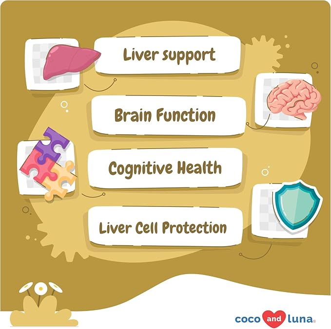 Same and Silybin for Dogs - S-Adenosyl-L-Methionine, Same for Dogs, Liver Supplements for Dogs, Brain Supplement for Dogs, Dog Liver Support Supplement (Soft Chews)