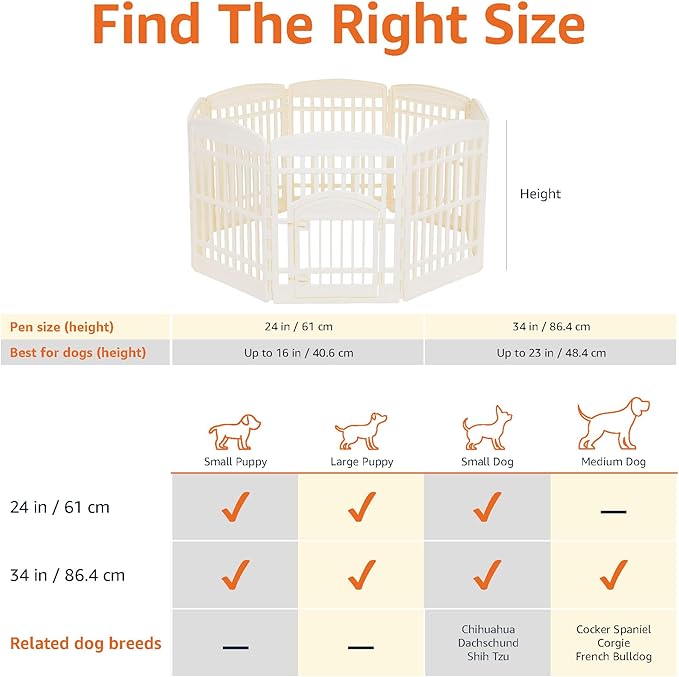 Amazon Basics Octagonal Dog Playpen, Pet Exercise Pen with Door, 34-Inches, 8 Panel, Beige