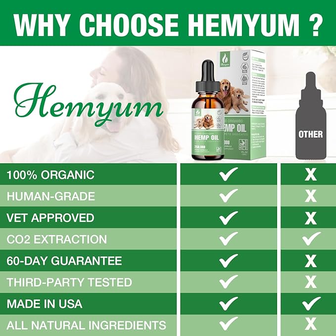 Pet Hemp Oil for Dogs and Cats,Organic Hemp Extract Drops, Sleep Aid Anxiety,Stress, Hip & Joint Pain Relief, Dog Calming Treats Rich in Omega 3-6-9, Natural Pet Hemp Oil(Natural)