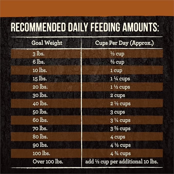 Merrick Backcountry Grain Free Dry Adult Dog Food, Kibble with Freeze Dried Raw Pieces, Big Game Recipe - 20.0 lb. Bag