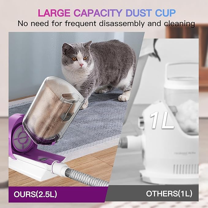 Pet Dog Grooming Vacuum Kit Dog Hair Vacuum for Shedding Grooming with 2.5L Large Capacity Quiet At Home Cleaning