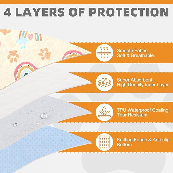 KOOLTAIL Washable Pee Pads for Dogs, 4 Packs 24*36in Reusable Super Absorbent Dog Whelping Training Pads, Crate Pads for Puppy Cages, Nonslip Waterproof Large Dog Mats for Floors Bed Playpen Car Sofa