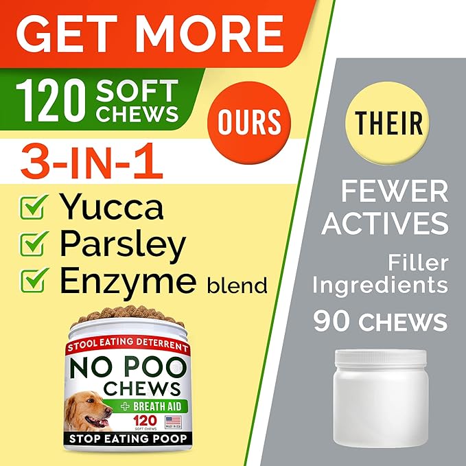 STRELLALAB No Poo Treats - No Poop Eating for Dogs - Coprophagia Stool Eating Deterrent - Digestive Enzymes - Gut Health & Immune Support - Stop Eating Poop - 120ct