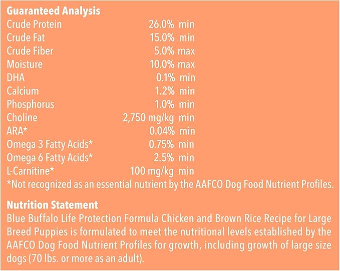 Blue Buffalo Life Protection Formula Natural Puppy Large Breed Dry Dog Food, Chicken and Brown Rice 34-lb