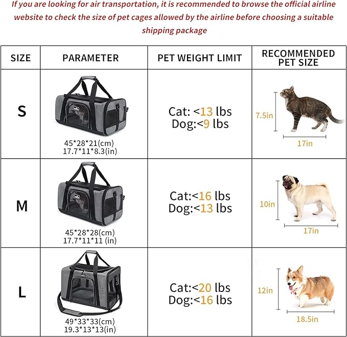 TSA Approved Pet Carrier for Small Cats Dogs, Travel Bag with Adequate Ventilation, 5 Mesh Windows, 3 Entrance, Locking Safety Zippers, Padded Shoulder and Carrying Strap, Small