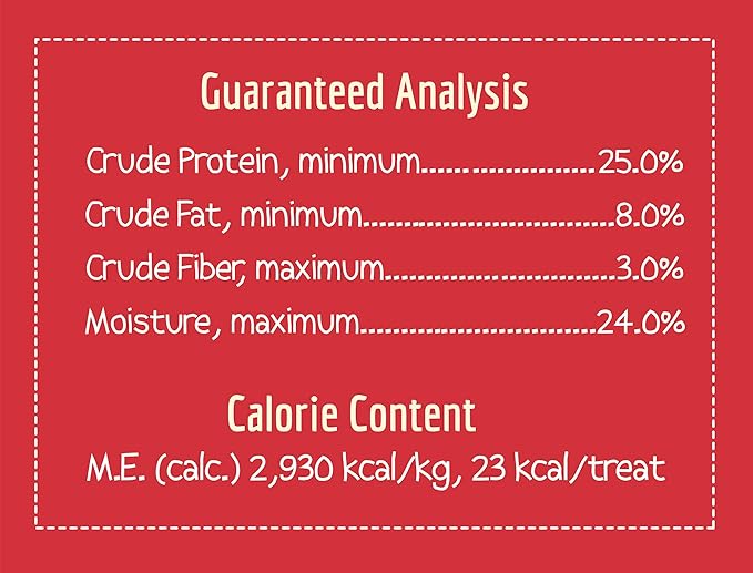 Wholesomes Bruno's Jerky Strips Grain Free Dog Treats, 25 oz, red