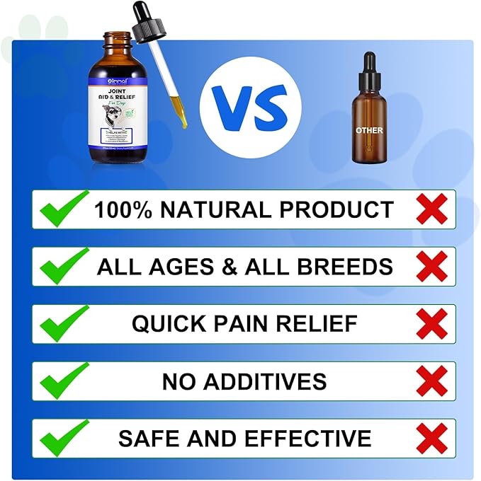 Dog Joint Aid & Relief Supplement - w/Chondroitin and Glucosamine HCl - Reliving Joint Pain & Reducing Inflammation for Senior Dogs, Active Adults, or Puppies