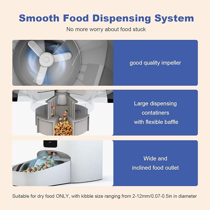 Automatic Cat Feeder, Cat Food Dispenser with 10s Voice Recorder, Pet Feeder up to 8 Meals per Day, Timed Cat Feeder with Dry Food Sealed Ring(White, 4L)