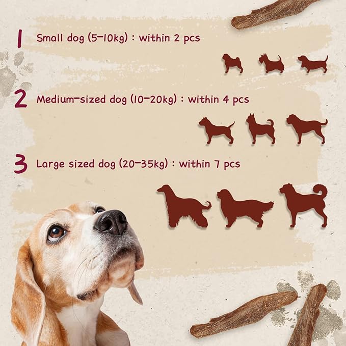 Dog Treats Jerky Duck Crisp Flakes, 1% Taurine Added, 6oz (170g), Duck Jerky Chip Flakes, High Protein Duck Dog Training Rewards, Rawhide-Free, Gluten-Free