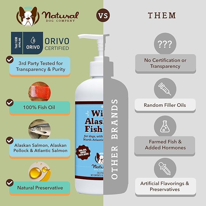 Natural Dog Company Wild Alaskan Fish Oil for Dogs and Cats (16oz) - Blend of Pollock Oil & Wild Salmon Oil for Dogs - EPA, DHA & Omega 3 for dogs - Reduces Shedding, Nourishes Skin, Coat & Joints