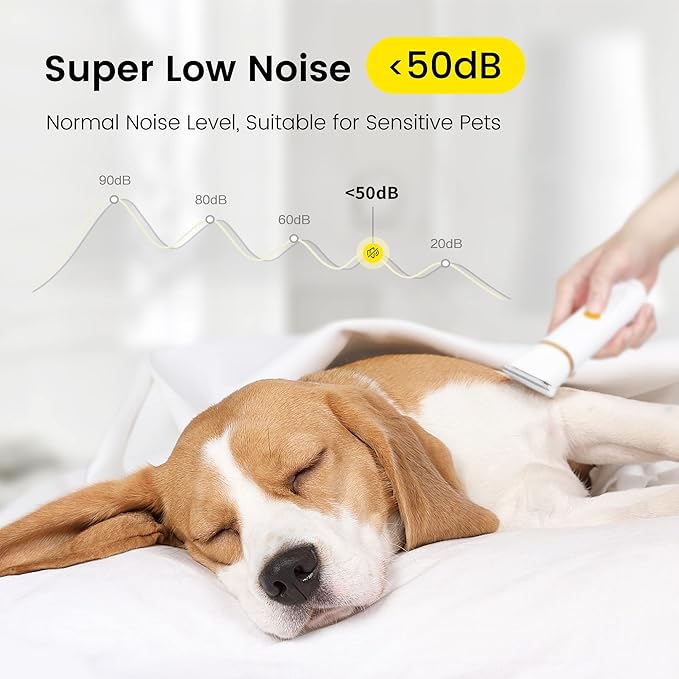 FERRISA Dog Clippers for Grooming, Small Dog Clipper Dog Grooming Kit with 4 Blade Heads, Low Noise Dog Grooming kit for Dogs Hair, Dog Clippers of Eyes, Ears, Face, Rump