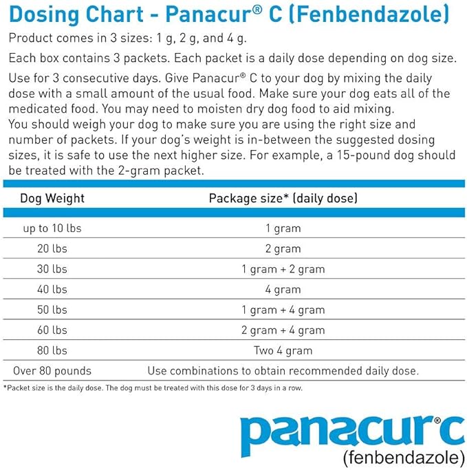 Panacur C Canine Dewormer (Fenbendazole), 4 Gram, 3 Count (Pack of 1), Red