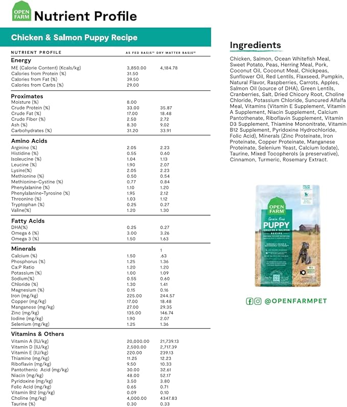 Open Farm Puppy Grain-Free Dry Dog Food, 100% Humanely Raised Meat Recipe for Puppies with Non-GMO Superfoods and No Artificial Flavors or Preservatives, 22 lbs