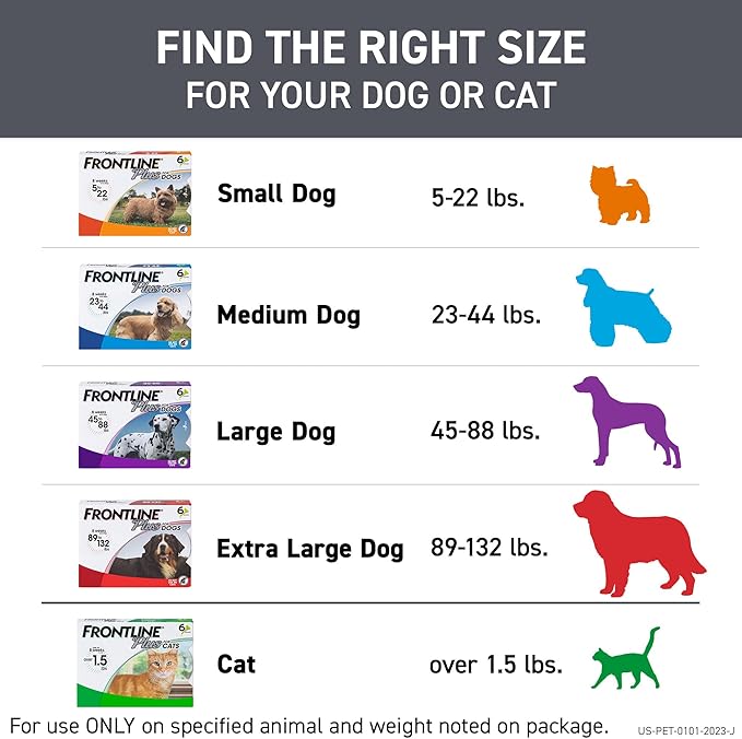 FRONTLINE Plus Flea and Tick Treatment for Small Dogs Upto 5 to 22 lbs., 3 Treatments