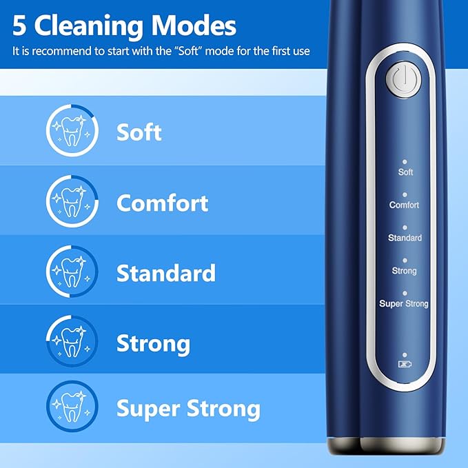 Dog Plaque Remover for Teeth,Pet Ultrasonic Tooth Cleaner,Teeth Cleaning Kit -Tartar Remover for Teeth Stains for Dogs and Cats (Blue)