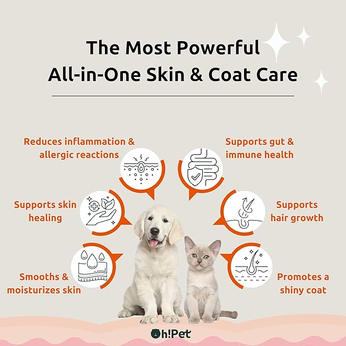 7-in-1 Skin & Coat Probiotics Powder for Dogs & Cats - 7 Billion CFUs, Omega-3 Fish Oil, Zinc, Eggshell Membrane, Softshell Turtle Egg Powder, Prebiotics, Dietary Fiber | 30 Packets