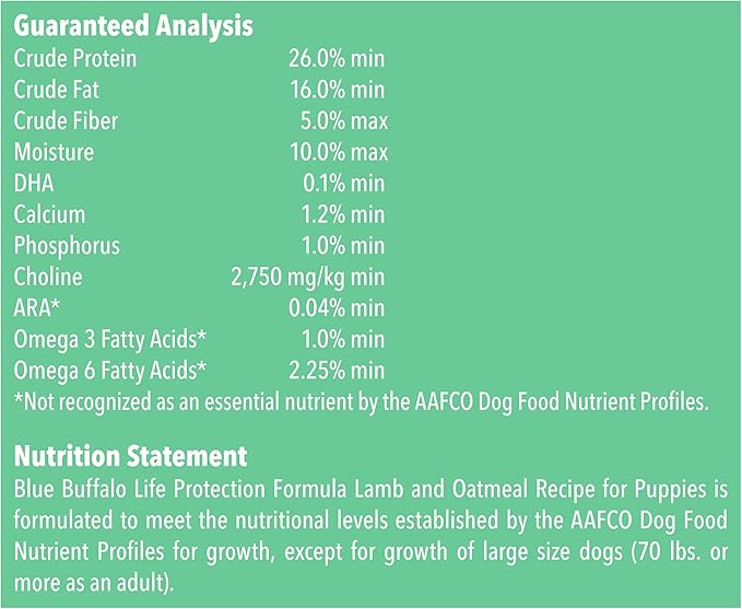 Blue Buffalo Life Protection Formula Natural Puppy Dry Dog Food, Lamb and Oatmeal 30-lb