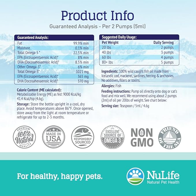 Liquid Fish Oil for Dogs with Omega 3, 6 & 9 Fatty Acids, Wild Caught from Iceland, Skin and Coat Supplement for Shedding, Itchy Skin, Allergies, Brain and Heart Health, Rich in EPA + DHA - 12 oz
