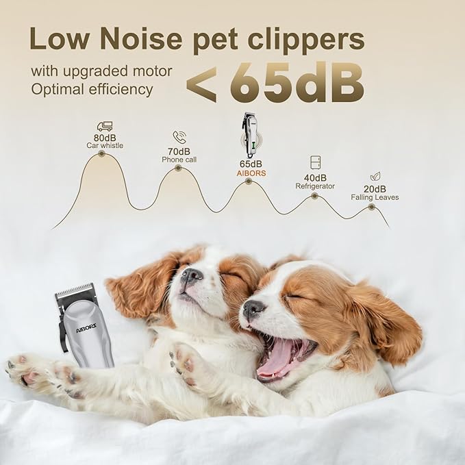 Dog Clippers for Grooming Low Noise Rechargeable Cordless Pet Hair Grooming Clippers, Professional Heavy Duty Dog Grooming Kit Dog Trimmer Shaver for Dogs Cats Pets (Silver)