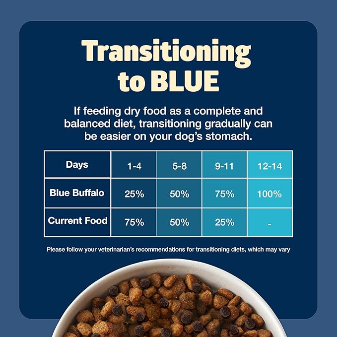 Blue Buffalo Freedom Grain-Free Senior Dry Dog Food, Provides Energy To Stay Active, Made in the USA With Natural Ingredients, Chicken & Potatoes, 4-lb. Bag