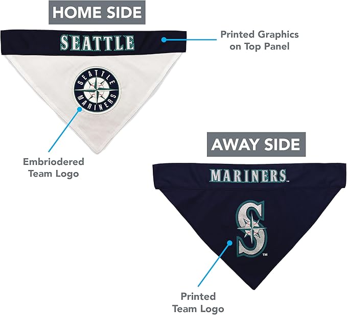 Pets First MRN-3217-L-XL MLB Seattle Mariners Reversible Pet Bandana, Large/X-Large, MLB Team Color