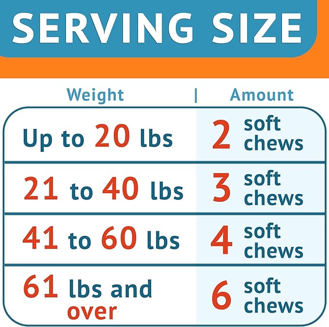 Omega 3 Alaskan Fish Oil Treats for Dogs 180 Ct - Dry & Itchy Skin Relief + Allergy Support - Shiny Coats - EPA&DHA Fatty Acids - Natural Salmon Oil Chews, Hip & Joint Support - Salmon