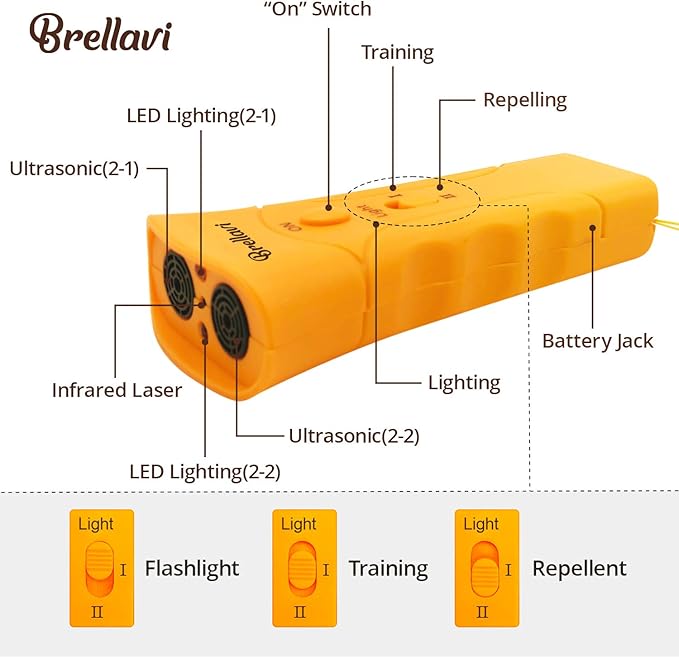 Ultrasonic Clicker Dog Trainer: Anti-Bark Dog Training Equipment and Barking Control Device - Electronic Clicker Trainer for Walking Jogging and Aggressive Behavior - Handheld and Portable (Yellow)