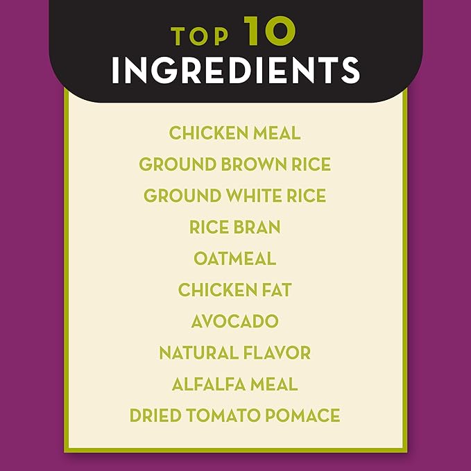 Avoderm Natural Weight Support Dry Dog Food