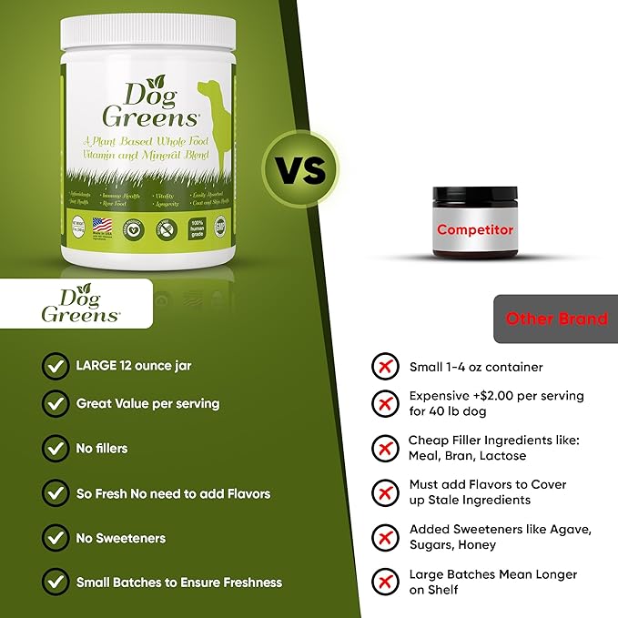Superfood Rich in Antioxidants, Multivitamins, Minerals, Prebiotics, Skin & Immune Health - Excellent for Seniors, Active Dogs & Puppies
