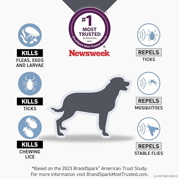 Frontline Shield Flea & Tick Treatment for Small Dogs 11-20 lbs., Count of 6