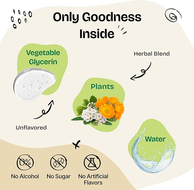 Digestive Drops for Dogs - Digestive Support Supplement w/Fennel Seeds & Calendula Flowers - Fiber Drops for Digestive Health - Herbal Dog Food Supplements for Optimal Gut Health - 2 oz