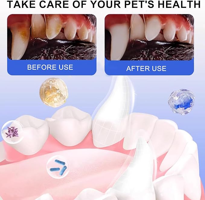 Dual Headed Dog Tooth Brush of 12pcs,Dog Toothbrush Finger,Toothbrush for Dogs Dental Care,Pet Toothbrush for Small to Large Dogs, Cats, and Most Pets, Teeth Brush in Bulk