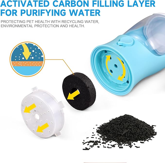 3 in1 Dog Outdoor Water Bottle,Portable Pet Water Bottle with Food Container, Leak Proof Dog Travel Water Bottle,Dog Poop Bags,Dog Water Dispenser for Outdoor Walking,Hiking,Travel.