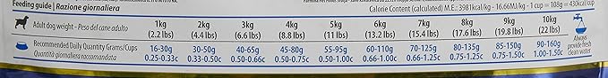 Natural And Delicious Lamb Grain-Free Formula Dry Dog Food, 15.4-Pound