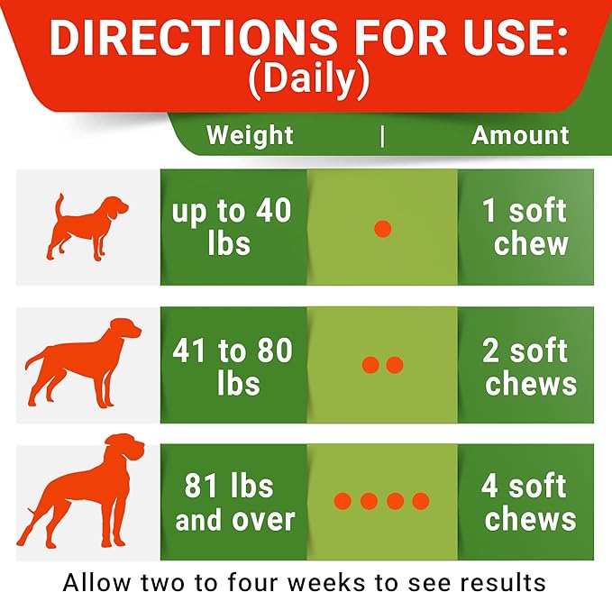 STRELLALAB No Poo Treats - No Poop Eating for Dogs - Coprophagia Stool Eating Deterrent - Digestive Enzymes - Gut Health & Immune Support - Stop Eating Poop - 120ct