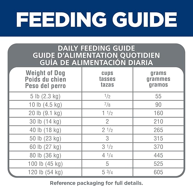 Hill's Science Diet Adult 1-6, Adult 1-6 Premium Nutrition, Dry Dog Food, No Corn, Wheat, Soy Chicken & Brown Rice, 4 lb Bag