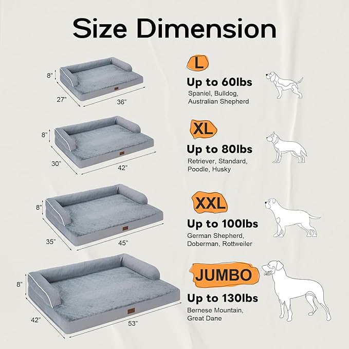 Large Dog Bed Orthopedic Washable, Medium Large XXXLarge Dogs, Orthopedic Dog Bed with Waterproof Cover and Removable Egg Foam, Couch Bed Bolster