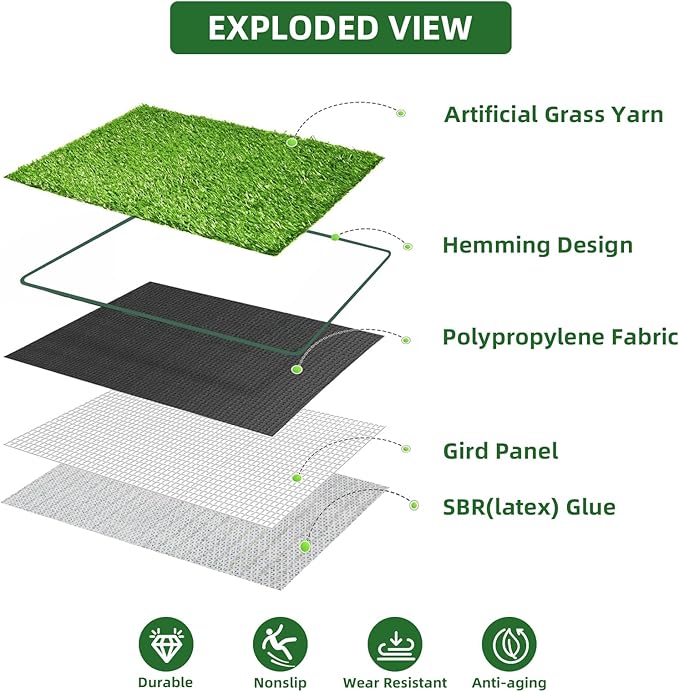 Dog Grass Pee Pad,Artificial Grass for Dogs Potty Training,Reusable Turf Grass Pads for Dogs with Hemmed Edge,Fake Grass Replacement Pads for dog Indoor and Outdoor (18" x 23")
