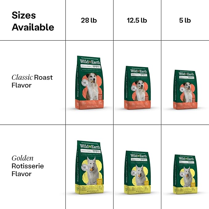 Wild Earth Vegan Dry Dog Food | Plant-Based Maintenance Formula | Vegetarian, Allergy Relief, Veterinarian-Developed for Complete Nutrition | Golden Rotisserie Flavor, 5 Pound Bag