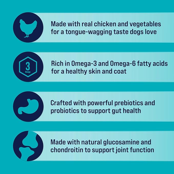 Stewart Dog Food, Raw Coated Chicken & Vegetable Recipe, 10 lb. Bag, Probiotics for Dogs, Made in USA, Chicken Dog Food, Products for Dogs