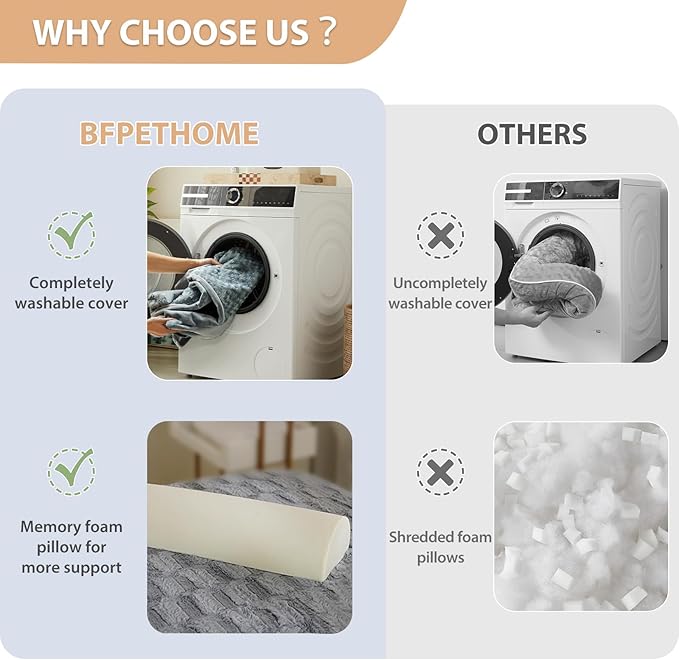 BFPETHOME Dog Beds for Large Dogs, Orthopedic Dog Bed for Medium Large Dogs,Big Waterproof Couch Dog Pet Bed with Removable Washable Cover