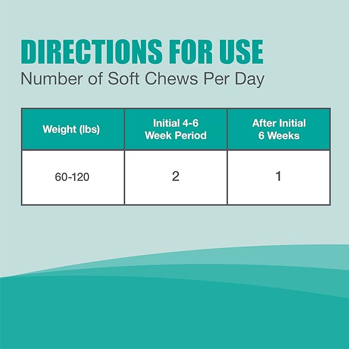 Dasuquin Soft Chews for Large Dogs 150ct