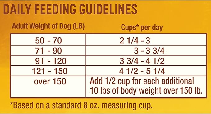 Nature's Recipe Grain Free Large Breed Chicken, Sweet Potato & Pumpkin 24 Pounds Dry Dog Food + Grain Free Chicken Recipes Variety Pack 2.75 Ounce (Pack of 24) Wet Dog Food Bundle