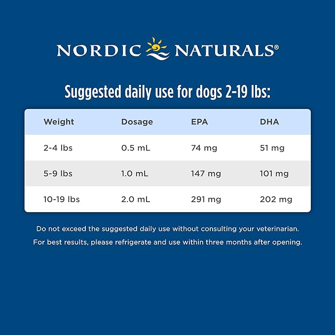 Nordic Naturals Omega-3 Pet, Unflavored - 2 oz - 304 mg Omega-3 Per One mL - Fish Oil for Small Dogs & Cats with EPA & DHA - Promotes Heart, Skin, Coat, Joint, & Immune Health