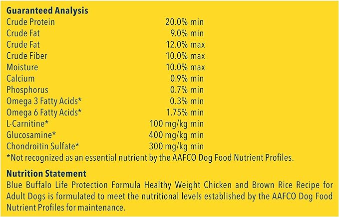 Blue Buffalo Life Protection Formula Natural Adult Healthy Weight Dry Dog Food, Chicken and Brown Rice 5-lb Trial Size Bag