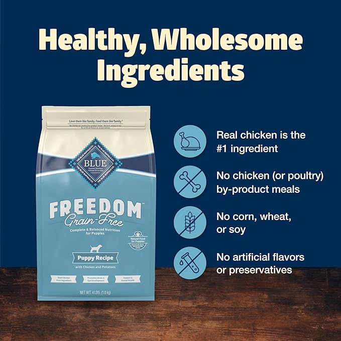 Blue Buffalo Freedom Grain-Free Puppy Dry Dog Food with DHA, Complete & Balanced Nutrition for Puppies, Made in the USA, Chicken & Potatoes, 11-lb. Bag