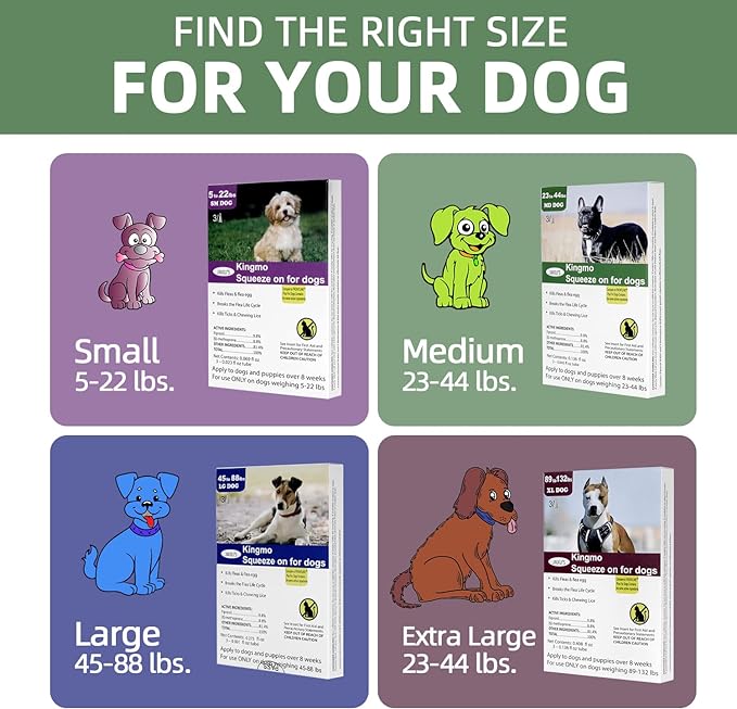 Flea and Tick Prevention for Dogs, Dogs Flea & Tick Treatment with Fipronil, Long-Lasting & Fast-Acting Topical Flea & Tick Control Drops (3 Doses, 23-44lbs)